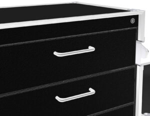 Zentralverschliessystem Case