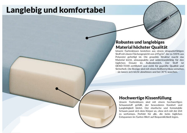 Flightcase Sofa 2er Set – Bild 2